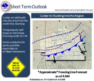 This weather graphic from the National Weather Service estimates the location of the "freezing line" through 9am in southwest Missouri.